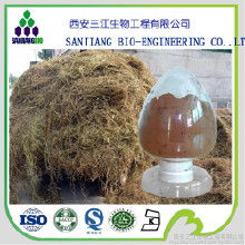 食品工業(yè)新趨勢(shì) 保健食品、植物提取物與三江生物的市場(chǎng)機(jī)遇