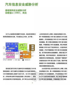 360發(fā)布《2015汽車(chē)信息安全報(bào)告》——揭示汽車(chē)網(wǎng)絡(luò)安全新挑戰(zhàn)